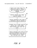 SIGNAL PROCESSING FOR CONTINUOUS ANALYTE SENSOR diagram and image