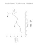 SIGNAL PROCESSING FOR CONTINUOUS ANALYTE SENSOR diagram and image