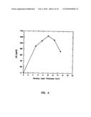 Subcutaneous Glucose Electrode diagram and image