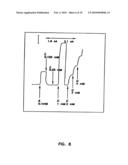 Subcutaneous Glucose Electrode diagram and image