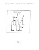 Subcutaneous Glucose Electrode diagram and image