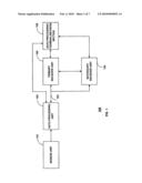 ANALYTE SENSORS COMPRISING PLASTICIZERS diagram and image