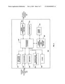 ANALYTE SENSORS COMPRISING PLASTICIZERS diagram and image