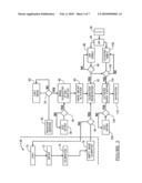 NAVIGATION SYSTEM FOR CARDIAC THERAPIES USING GATING diagram and image