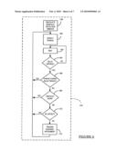 NAVIGATION SYSTEM FOR CARDIAC THERAPIES USING GATING diagram and image