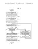 BIOLOGICAL INFORMATION MEASUREMENT APPARATUS AND METHOD diagram and image