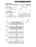 DELAY-COMPENSATED CALCULATION OF TISSUE BLOOD FLOW diagram and image