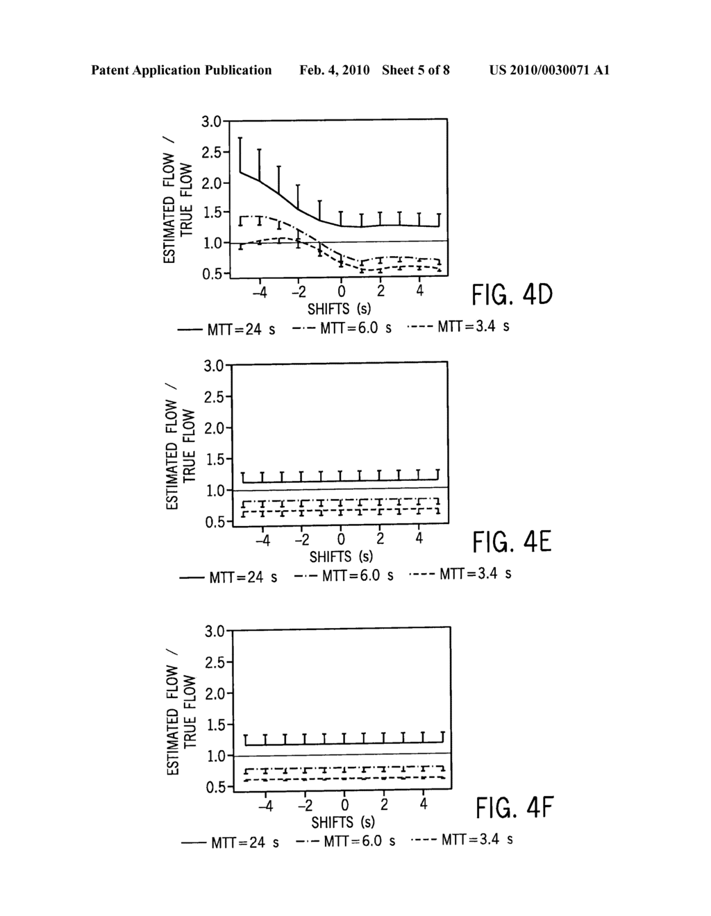 DELAY-COMPENSATED CALCULATION OF TISSUE BLOOD FLOW - diagram, schematic, and image 06