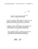 APPARATUS AND METHODS FOR ANALYZING BODY FLUID SAMPLES diagram and image