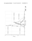 APPARATUS AND METHODS FOR ANALYZING BODY FLUID SAMPLES diagram and image