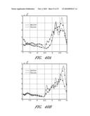 APPARATUS AND METHODS FOR ANALYZING BODY FLUID SAMPLES diagram and image