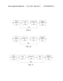 APHERESIS OF A TARGET MOLECULE FROM CEREBROSPINAL FLUID diagram and image