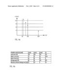 Methods and Devices for the Treatment of BPH and for Ablation of Tissue diagram and image