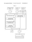 DESIGN PROCESS RECORDING diagram and image