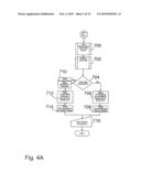 RE-CERTIFICATION SYSTEM FOR A FLOW CONTROL APPARATUS diagram and image