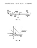 DISTANCE SENSOR SYSTEM AND METHOD diagram and image