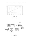 DISTANCE SENSOR SYSTEM AND METHOD diagram and image