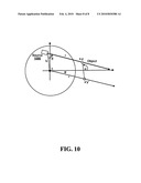 DISTANCE SENSOR SYSTEM AND METHOD diagram and image