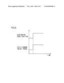 CONTROL APPARATUS AND CONTROL METHOD FOR DRIVE SOURCE diagram and image