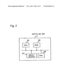 Eco-drive assist apparatus and method diagram and image