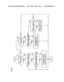 Eco-drive assist apparatus and method diagram and image