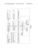 ENVIRONMENTAL SURVEY ROBOT diagram and image