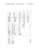 ENVIRONMENTAL SURVEY ROBOT diagram and image