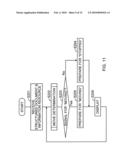 VIEW CONTROL SYSTEM AND VIEW CONTROL METHOD diagram and image