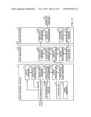 VIEW CONTROL SYSTEM AND VIEW CONTROL METHOD diagram and image