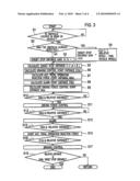 VEHICLE CONTROL APPARATUS FOR AVOIDING CONTACT WITH OBSTACLE LOCATING BACKWARD diagram and image