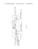 TRAVEL DEVICE AND CONTROL METHOD OF TRAVEL DEVICE diagram and image