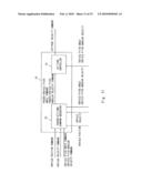 TRAVEL DEVICE AND CONTROL METHOD OF TRAVEL DEVICE diagram and image