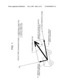 POSITION DETECTING APPARATUS AND METHOD USED IN NAVIGATION SYSTEM diagram and image