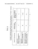 POSITION DETECTING APPARATUS AND METHOD USED IN NAVIGATION SYSTEM diagram and image