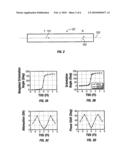 ELECTROMAGNETIC DIRECTIONAL MEASUREMENTS FOR NON-PARALLEL BED FORMATIONS diagram and image