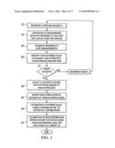 Estimating Worst Case Corrosion in a Pipeline diagram and image