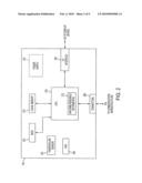 Regulation of Power Consumption for Application-Specific Integrated Circuits diagram and image