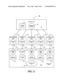 GUI-FACILITATED CHANGE MANAGEMENT FOR VEHICLE ELECTRICAL/ELECTRONIC ARCHITECTURE DESIGN diagram and image