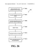 GUI-FACILITATED CHANGE MANAGEMENT FOR VEHICLE ELECTRICAL/ELECTRONIC ARCHITECTURE DESIGN diagram and image