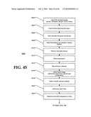 GUI-FACILITATED CHANGE MANAGEMENT FOR VEHICLE ELECTRICAL/ELECTRONIC ARCHITECTURE DESIGN diagram and image