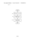 DERIVING ONTOLOGY BASED ON LINGUISTICS AND COMMUNITY TAG CLOUDS diagram and image