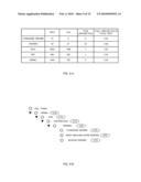 DERIVING ONTOLOGY BASED ON LINGUISTICS AND COMMUNITY TAG CLOUDS diagram and image