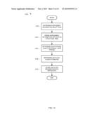 DERIVING ONTOLOGY BASED ON LINGUISTICS AND COMMUNITY TAG CLOUDS diagram and image