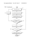 System and method for an endpoint detection of speech for improved speech recognition in noisy environments diagram and image