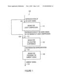 APPARATUS AND METHOD FOR GENERATING AN AMBIENT SIGNAL FROM AN AUDIO SIGNAL, APPARATUS AND METHOD FOR DERIVING A MULTI-CHANNEL AUDIO SIGNAL FROM AN AUDIO SIGNAL AND COMPUTER PROGRAM diagram and image