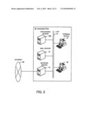 Party place recommendation apparatus and program diagram and image