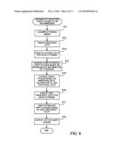 Party place recommendation apparatus and program diagram and image