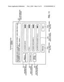 Party place recommendation apparatus and program diagram and image