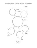 APPARATUS AND METHOD OF ON-LINE TRANSACTION diagram and image