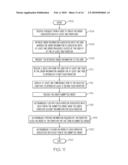 MANAGING PRODUCT ORDERS THROUGH MULTIPLE SUPPLIERS diagram and image